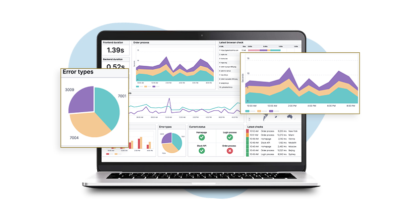 Website Performance Optimization: Strategies for Success