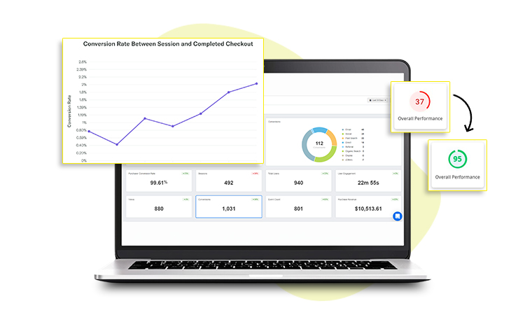 Website and Page Speed