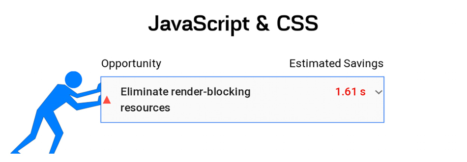 How to Eliminate Render Blocking Resources without Plugins