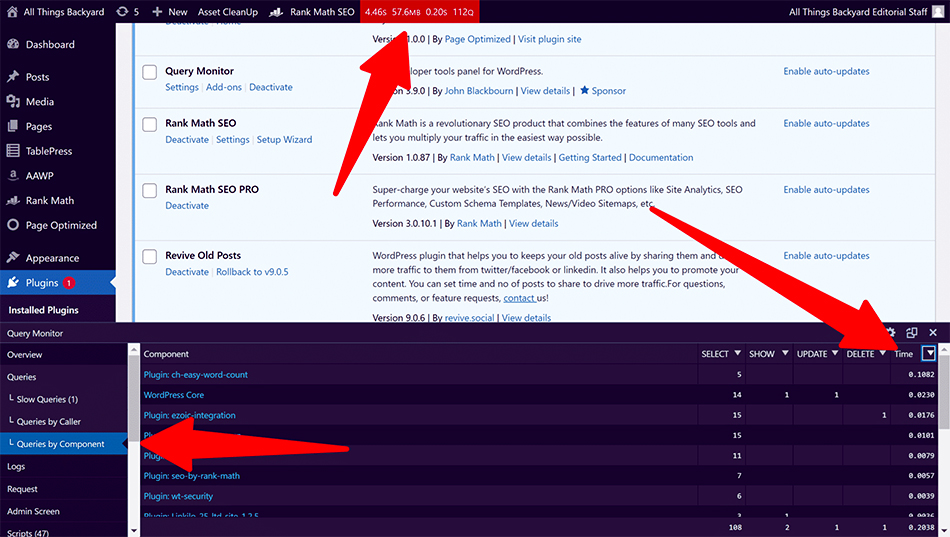 WordPress Admin Panel - Plugins