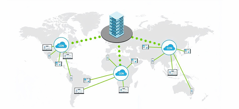 Content Delivery Network