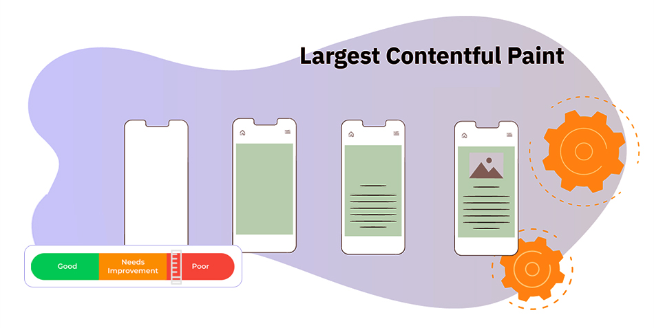 Slow Shopify LCP Causes