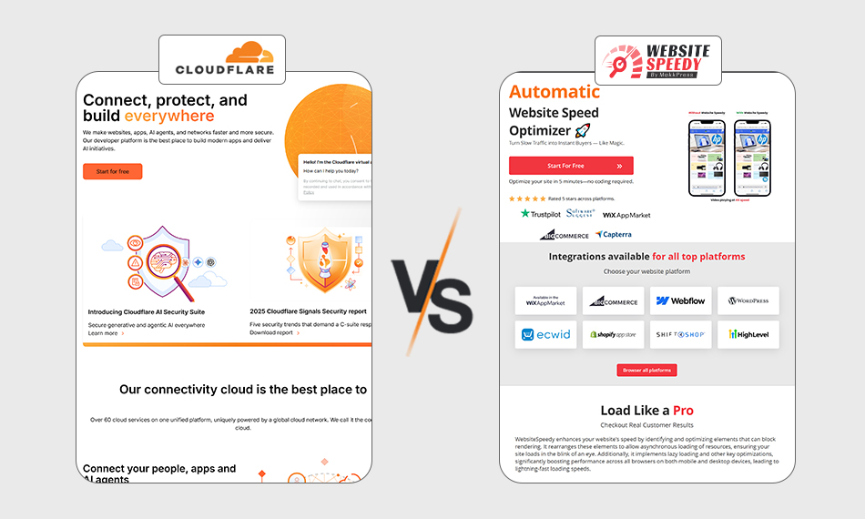 Cloudflare vs Website Speedy