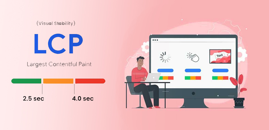 How to Improve Largest Contentful Paint