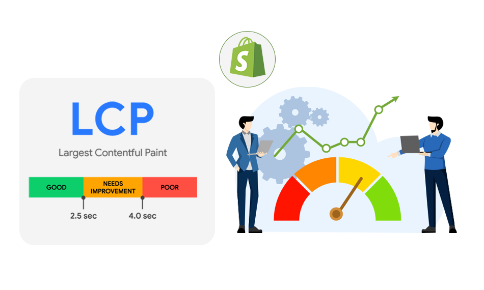 Improve Shopify LCP