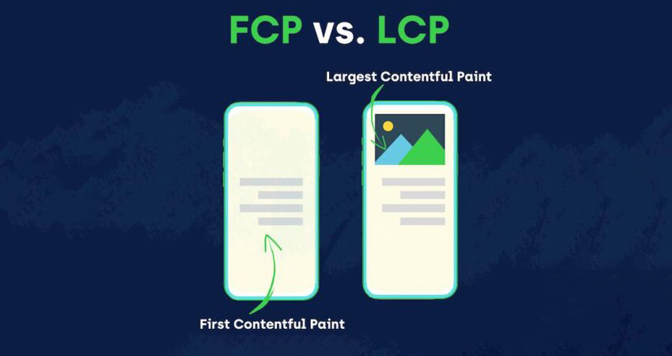 Difference Between LCP and FCP