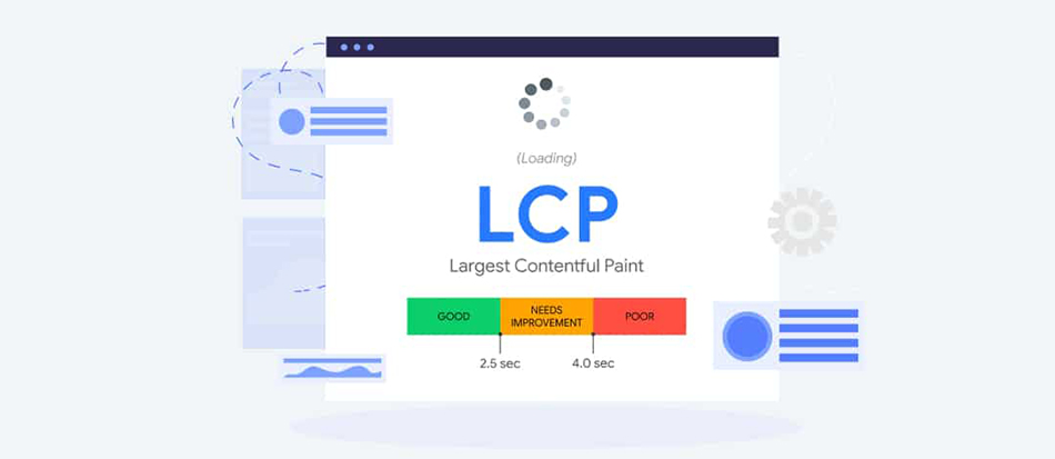 Fixing LCP Render Delay