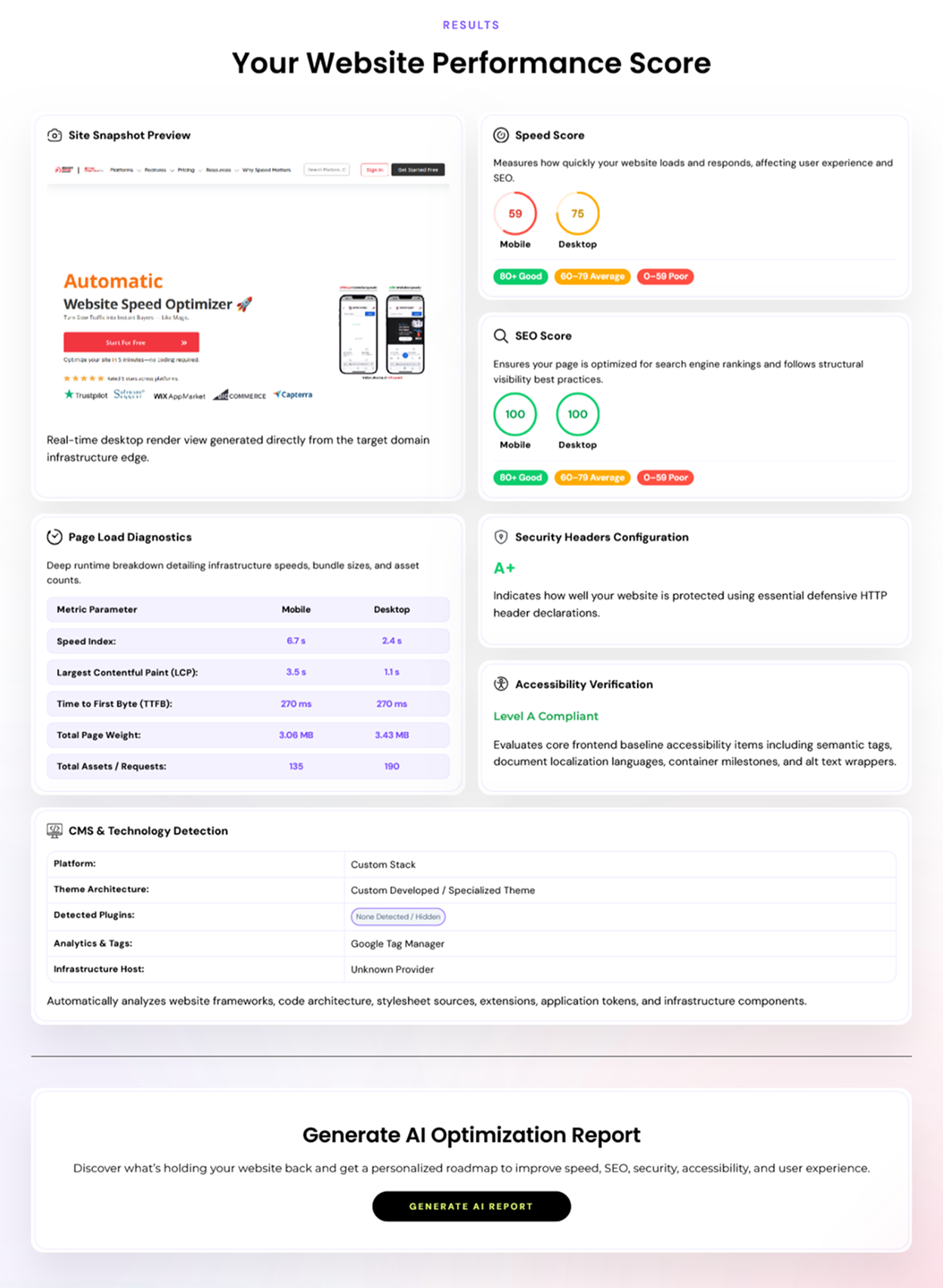 website speed test report showing performance scores, core web vitals, seo metrics, security checks, and improvement recommendations