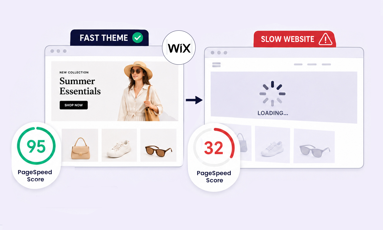 Why Is My Wix Store Slow Despite Using a Fast Theme?