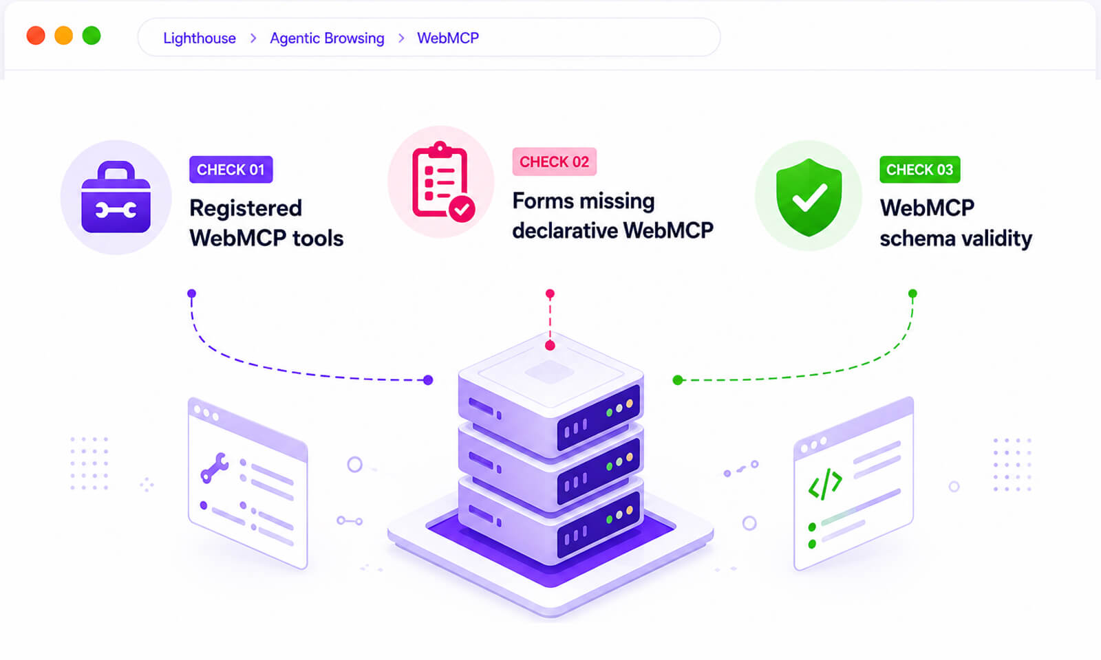 WebMCP Lighthouse Audit: 3 Checks Explained & How to Fix
