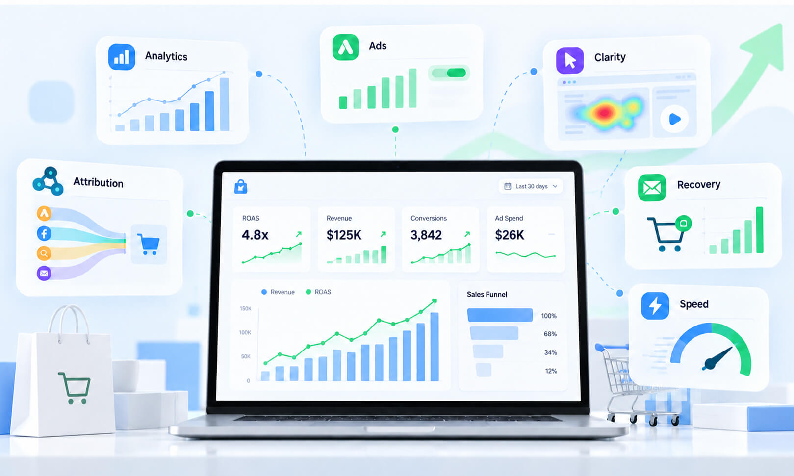 Ecommerce ROAS Optimization Tools Help Improve Returns