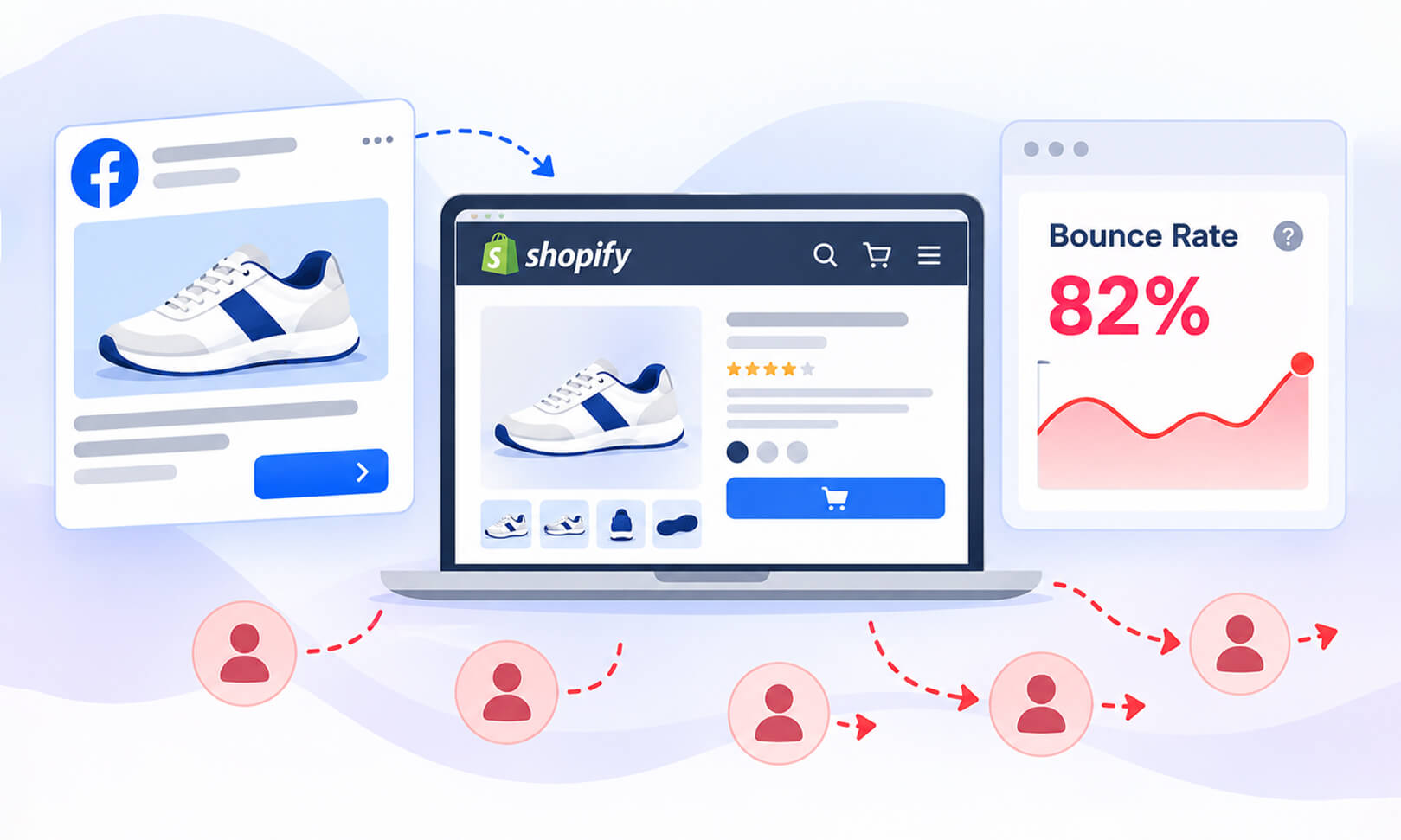 Shopify Paid Traffic Bounce Rate: Causes & Fixes