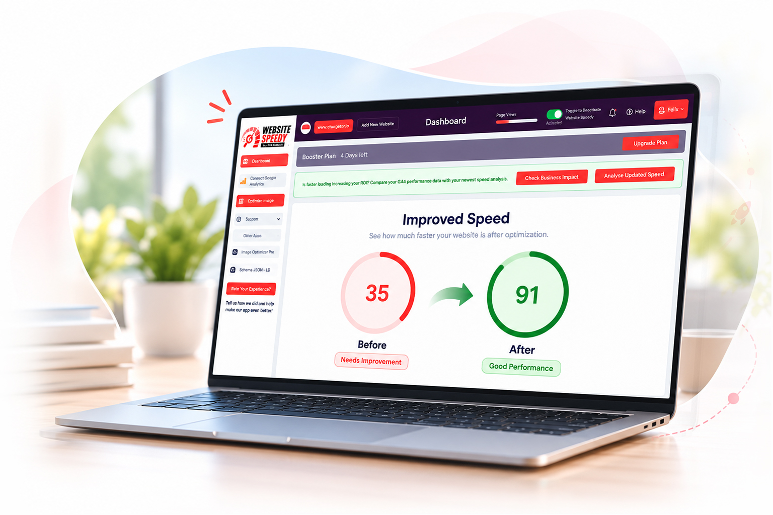 Website Speedy About Us